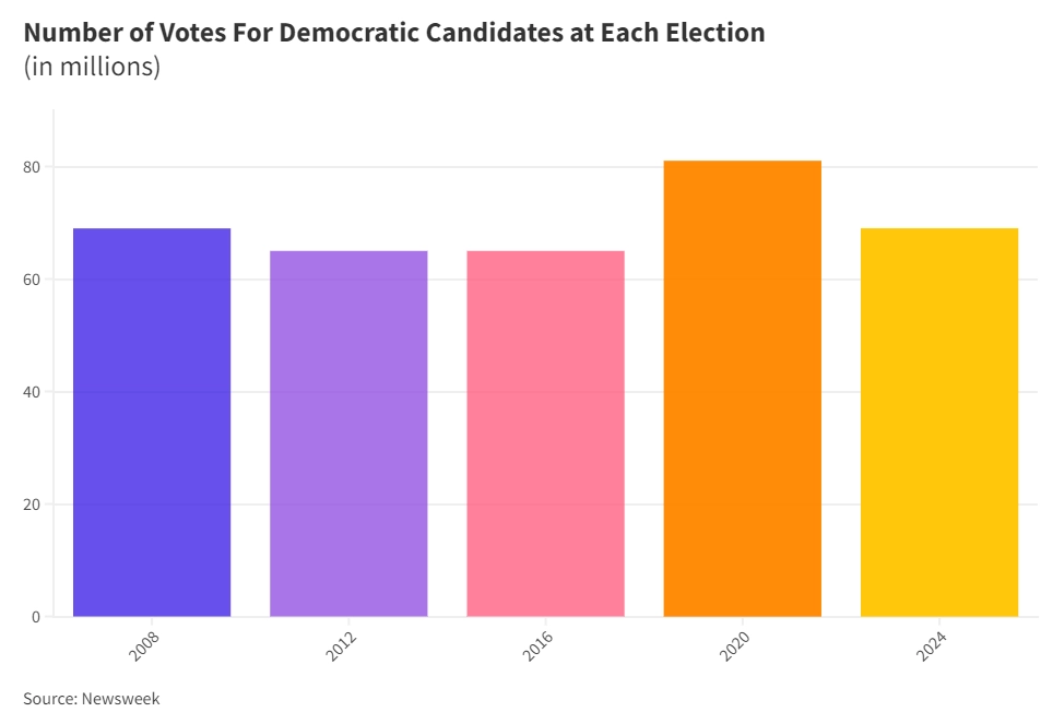 election.webp